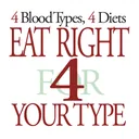 Blood Type Diet® app icon